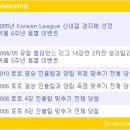 골든복권방 Daum카페