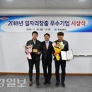 (주)씨티푸드