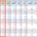 동국이노베이션 이미지