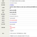 삼산2길 이미지