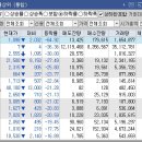 엠케이앤코