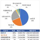 (유)신영 이미지
