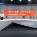 [팩트체크]스테인리스 텀블러,매일 사용하면 '납 중독?' 이미지