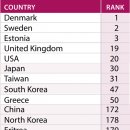 스웨덴 다양성 연구소 이미지