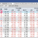 (주)가온약품 이미지