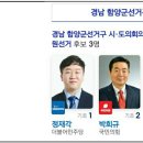 서남대학교 사회정책대학원 이미지