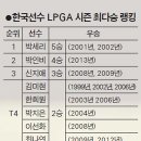 (주)하나에이스투어 이미지