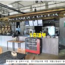 세븐일레븐 용인금학점 이미지