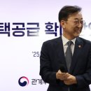 “LH 직접 시행, 모두 임대 아냐” 9.7 부동산 대책 일문일답 이미지