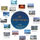 에이치씨 이미지