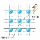 (주)성림에너지 이미지