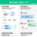 새솔세탁 이미지