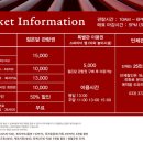 영월 Y파크(술샘박물관) 네이버블로그