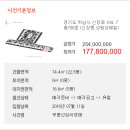 신장로 이미지