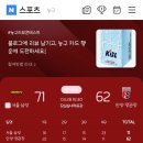 삼성 (수) 체육관 | No. 67 [농구직관] 서울 삼성 VS 안양 정관장 - 잠실실내체육관 방문 후기 (w/미카도스시 잠실새내점...