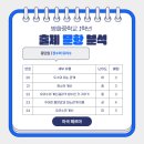 방화중학교 네이버블로그