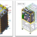 24.2.22 청정수소 기술개발 현장 점검 및 수소기업 애로사항 논의 이미지