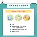 대한식품유통 이미지