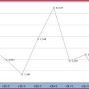 (주)금산종합건설 이미지