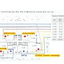 (주)엘케이바이오 이미지