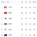 따자!!PC 이미지