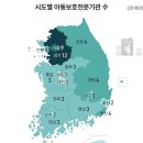 인천아동보호전문기관 이미지