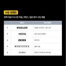 행복한 안경 이미지