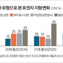 신당3로-5 이미지