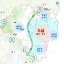 언양부동산J공인중개사사무소 네이버블로그