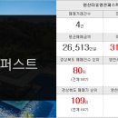 머릿돌공인중개사사무소 이미지