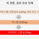자이언트통상