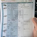 한국교통안전공단목포자동차검사소 네이버블로그