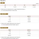 클럽모우 골프＆라이프 스타일 이미지