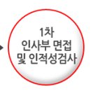 한국쓰리엠 채용 정보ㅣ한국3M(주) - Marketer 신입사원 모집 이미지