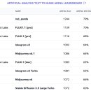 레드팬더 이미지