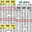 선산버스터미널화장실 이미지