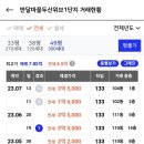 두산위브1단지 이미지