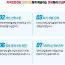 와이에이드림