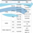 온천원탕모텔 이미지