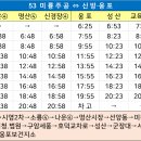 웅포보건지소 이미지