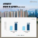 브랜드메이저
