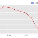 ㈜HJ중공업 이미지