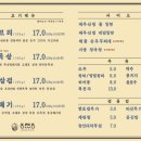 동래정 - 동대문구 장한로 106 | 동래정