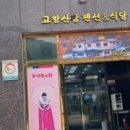 50대 블로그 체험단 글쓰기 비법 | 상위노출 성공하는 후기 작성법