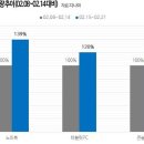 먼스PC 이미지