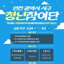 서구 이미지