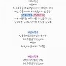 꿈꾸는마카롱 이미지