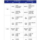 더쎈수학교습소 이미지