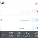 엠엔비글로벌 이미지
