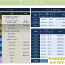 강변 태권도장 이미지